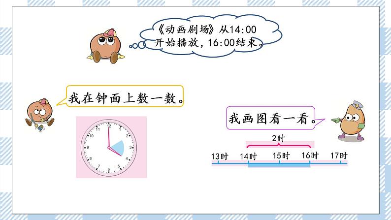 5.5 求简单的经过时间 课件第4页