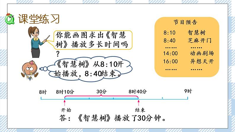 5.5 求简单的经过时间 课件第6页