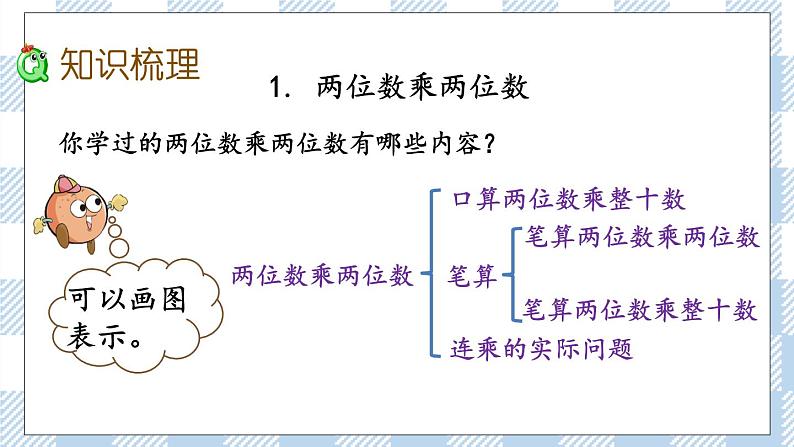 10.1 两位数乘两位数、混合运算 课件第4页