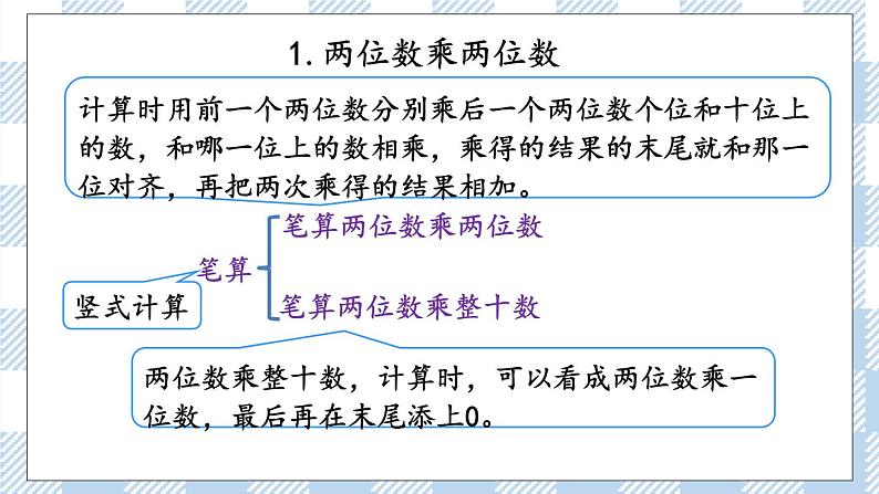 10.1 两位数乘两位数、混合运算 课件第6页