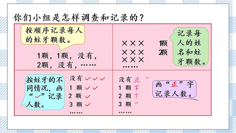 8.2 简单的数据调查与分类整理 课件+练习04