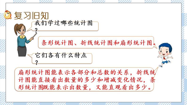 1.3 练习一 课件(送练习) 苏教版六下数学02