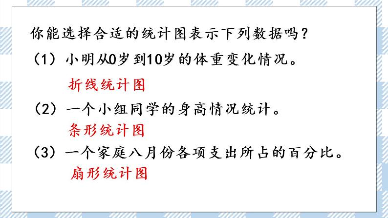 1.3 练习一 课件(送练习) 苏教版六下数学03