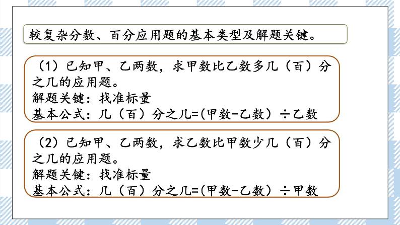 1.7 数的运算(3) 课件(送练习) 苏教版六下数学04