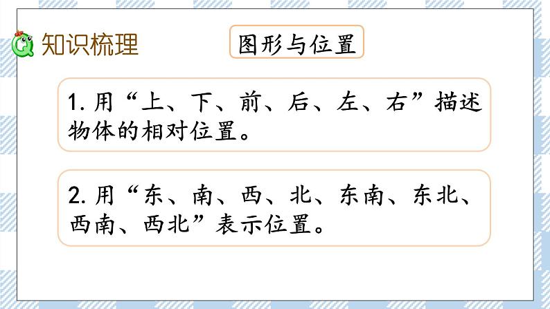 2.9 图形与位置 课件(送练习) 苏教版六下数学03