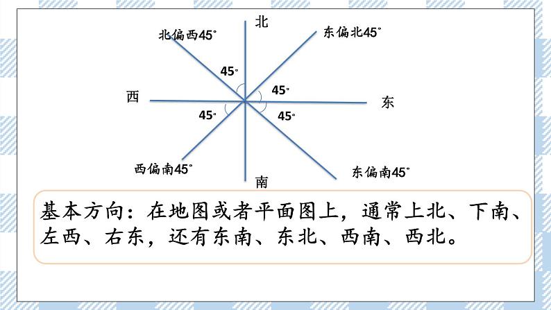 2.9 图形与位置 课件(送练习) 苏教版六下数学04