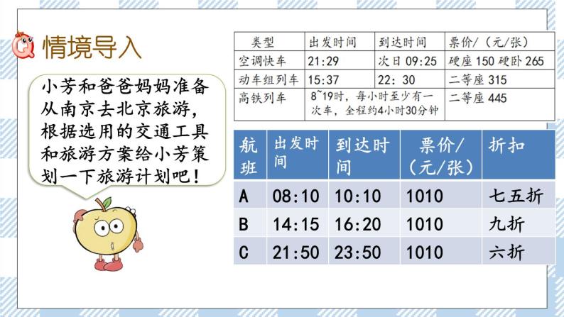 4.1 制定旅行计划 课件（送练习） 苏教版六下数学02