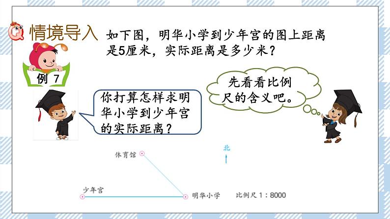 4.8 比例尺及其应用(2) 课件(送练习) 苏教版六下数学03