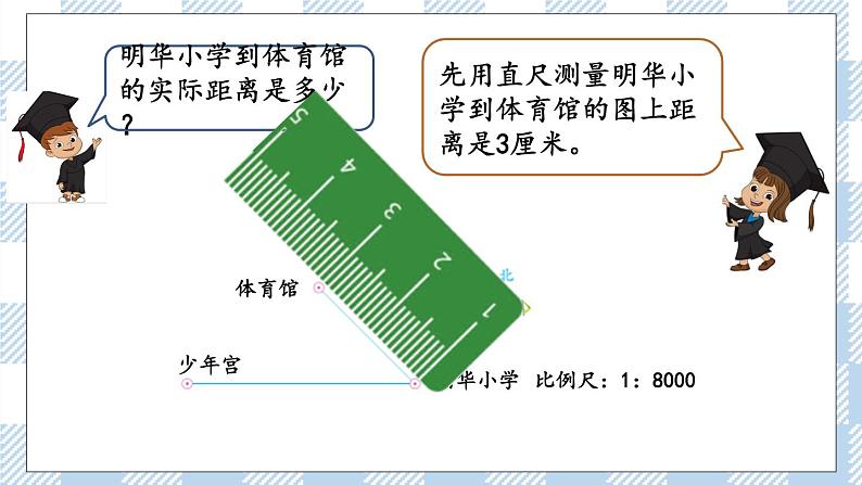 4.8 比例尺及其应用(2) 课件(送练习) 苏教版六下数学07
