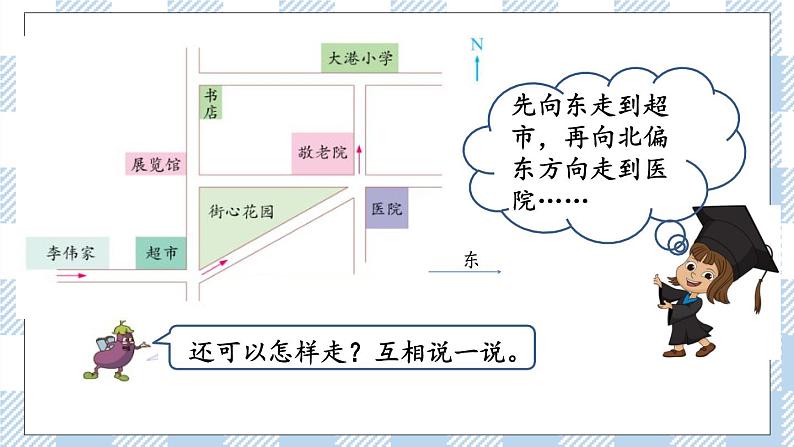 5.3 用方向和距离描述简单的行走路线 课件(送练习) 苏教版六下数学07