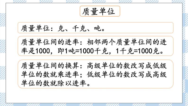 7.1.4 常见的量 课件(送练习) 苏教版六下数学06