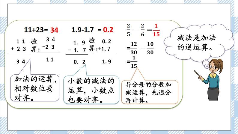 7.1.5 数的运算(1) 课件(送练习) 苏教版六下数学03