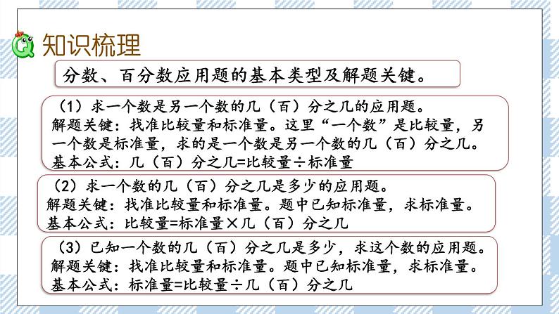 7.1.7 数的运算(3) 课件(送练习) 苏教版六下数学03