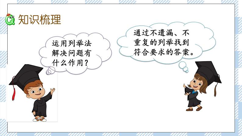7.1.10 数的运算(6) 课件(送练习) 苏教版六下数学03