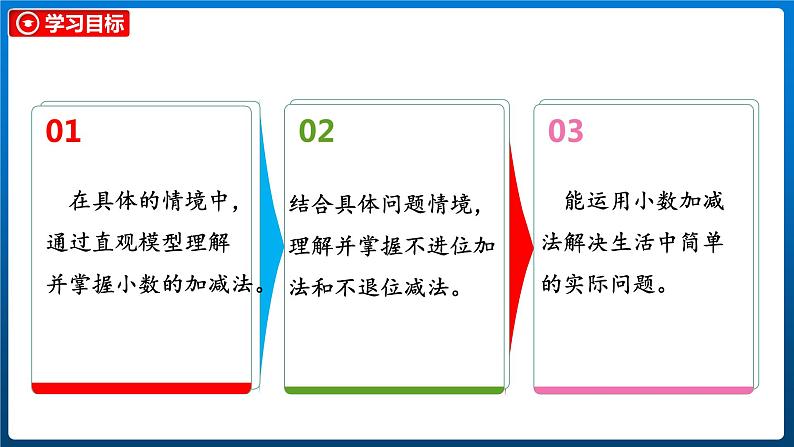 1.6 买菜(课件)北师大版四年级数学下册03