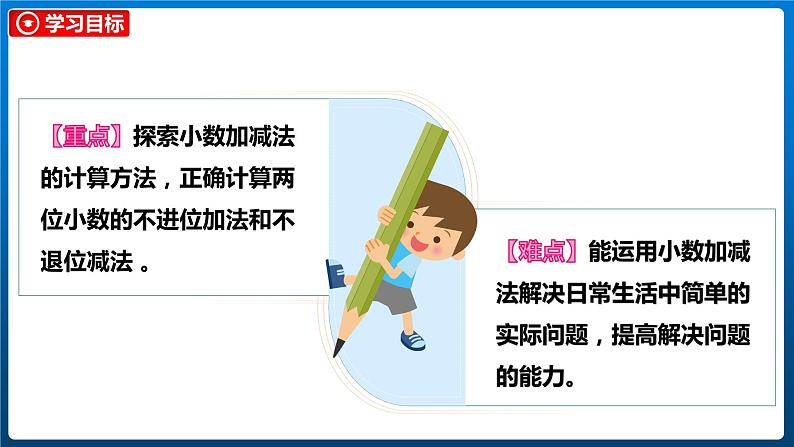 1.6 买菜(课件)北师大版四年级数学下册04