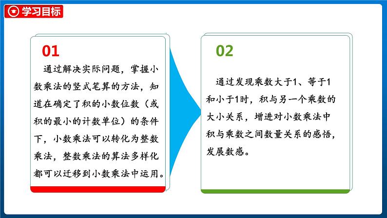 3.6 蚕丝(课件)北师大版四年级数学下册03