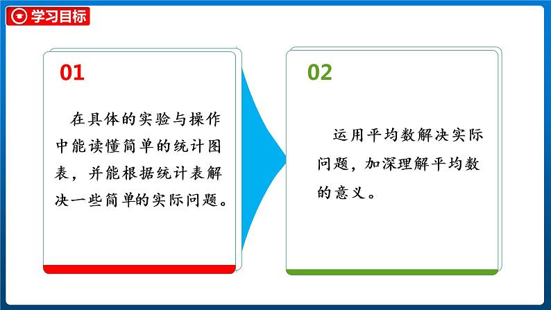 6.6 平均数(2)(课件)北师大版四年级数学下册第3页
