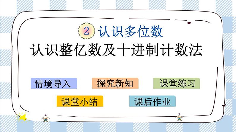 2.4 认识整亿数及十进制计数法.pptx第1页
