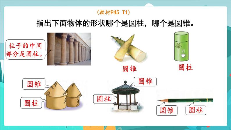 4.9 整理与复习(课件PPT)03