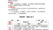 小学数学冀教版六年级下册正比例、反比例精品教案及反思