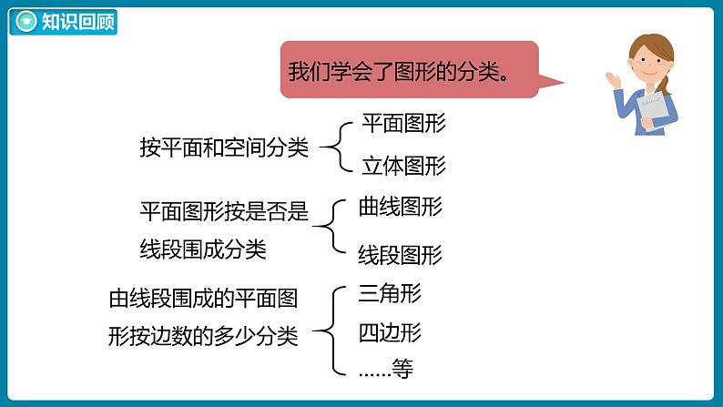 2.7 练习二(课件)北师大版四年级数学下册03