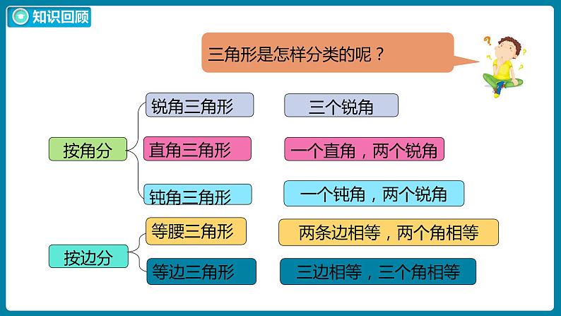 2.7 练习二(课件)北师大版四年级数学下册04