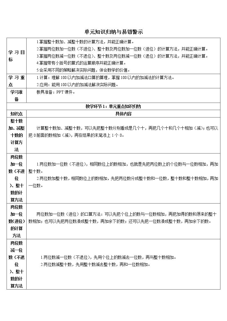 第六单元 单元知识归纳与易错警示 导学案01