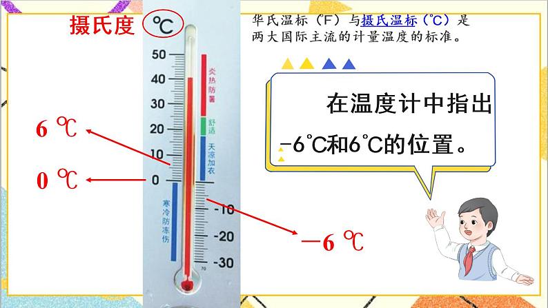 第一单元 第1课时 负数的初步认识 课件PPT+教案+导学案06