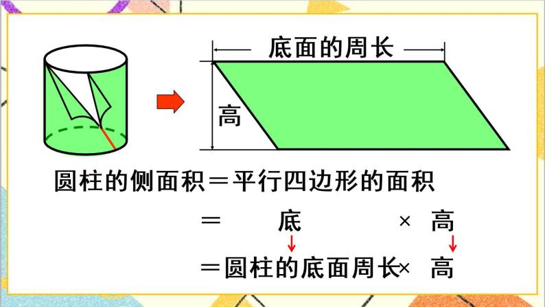 第三单元 1.圆柱 第3课时 圆柱的表面积（1）课件PPT（送教案+导学案）08