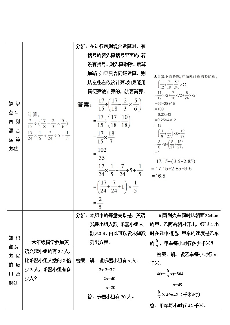 第六单元 1.数与代数 数与代数综合训练（导学案）02