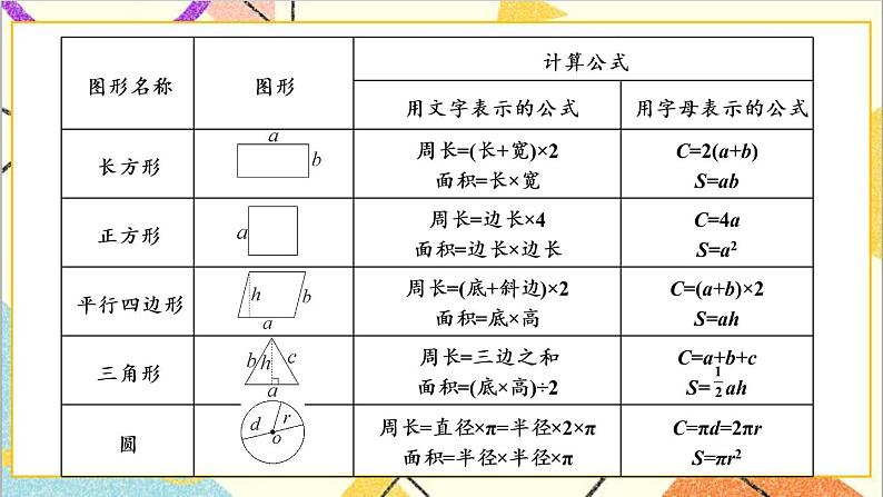第六单元 2.图形与几何 第2课时 平面图形的认识与测量(2)课件PPT+教案+导学案02