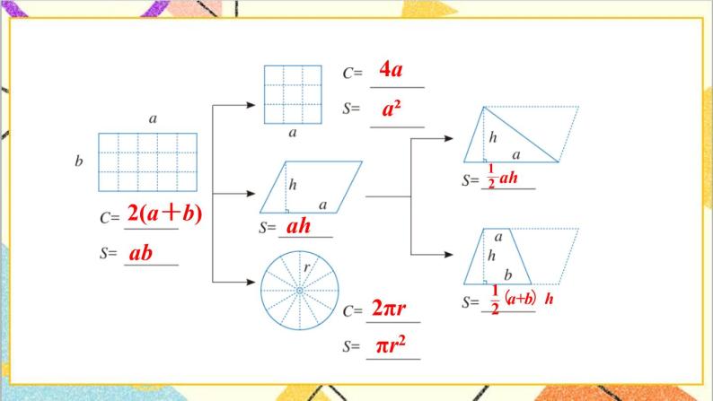 第六单元 2.图形与几何 第2课时 平面图形的认识与测量（2）课件PPT（送教案+导学案）04