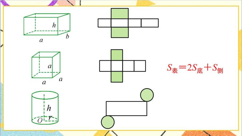 第六单元 2.图形与几何 第4课时 立体图形的认识与测量（2）课件PPT（送教案+导学案）04