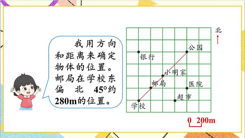 第六单元 2.图形与几何 第6课时 图形与位置 课件PPT+教案+导学案08
