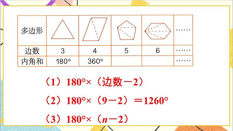 第六单元 4.数学思考 练习二十二课件第6页