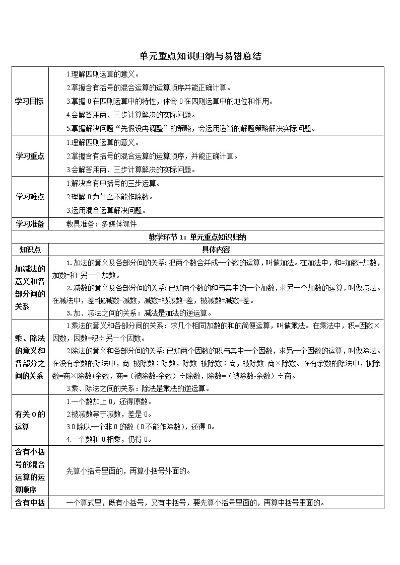 第一单元 单元重点知识归纳与易错总结01