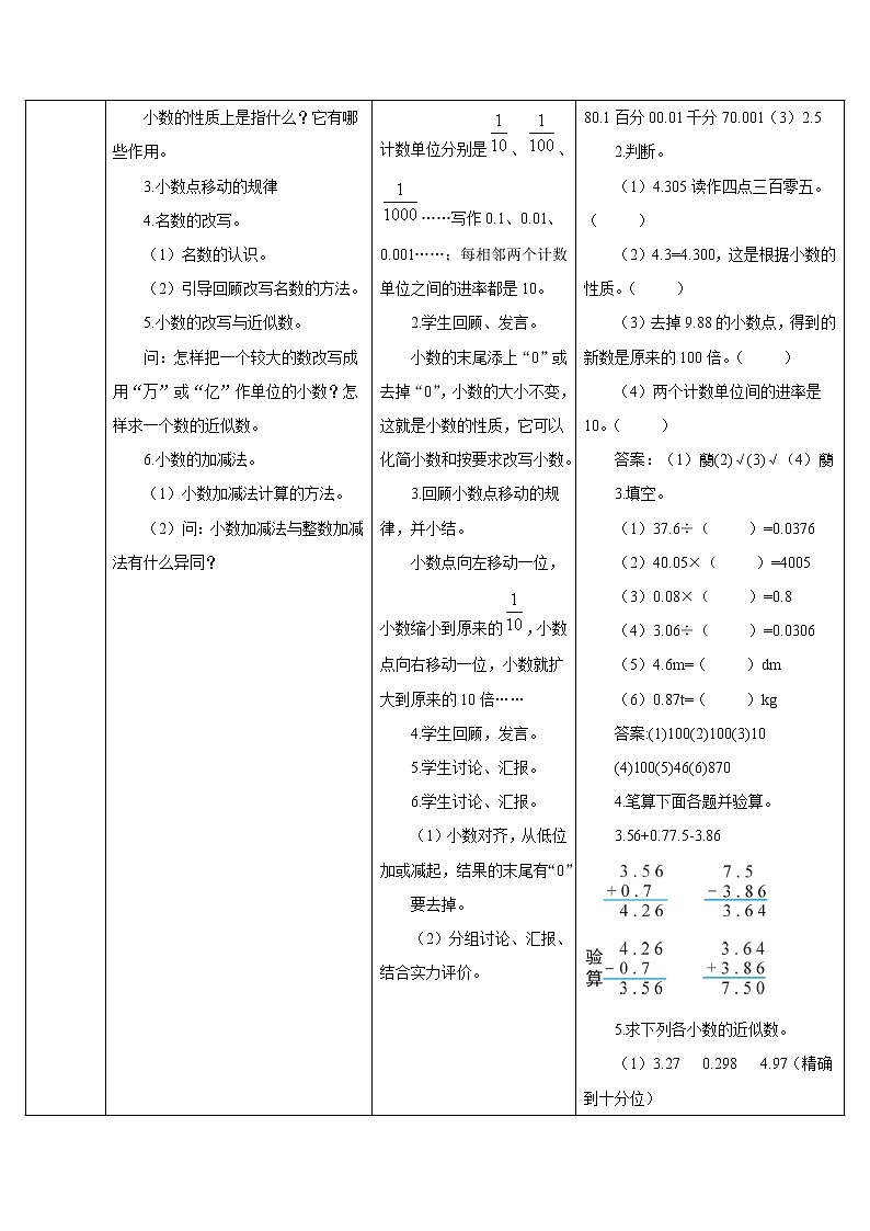 人教版数学四下 第十单元 第2课时 数与代数(2)——小数的意义和性质及小数的加减法 课件+教案+导学案02