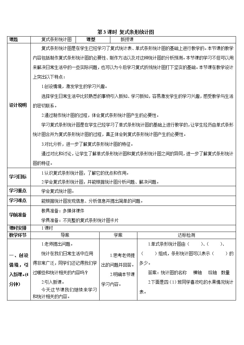 人教版数学四下 第八单元 第3课时 复式条形统计图 课件+教案+导学案01