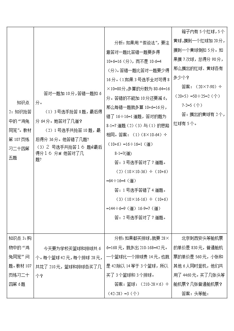 人教版数学四下 第九单元 练习课 课件+教案+导学案02