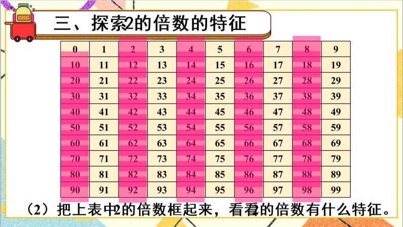 第二单元 2.2、5、3的倍数的特征 第1课时 2、5的倍数的特征 课件+教案+导学案06