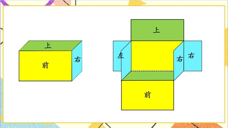 第三单元 2.长方体和正方体的表面积 第1课时 长方体和正方体的表面积（1）课件+教案+导学案05