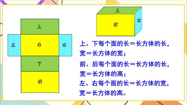 第三单元 2.长方体和正方体的表面积 第1课时 长方体和正方体的表面积（1）课件+教案+导学案08