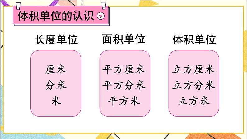 第三单元 3.长方体和正方体的体积第1课时 体积和体积单位 课件+教案+导学案08