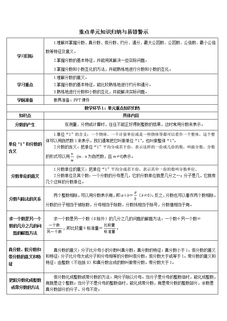 第四单元 重点单元知识归纳与易错警示导学案01