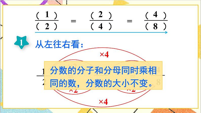 第四单元 3.分数的基本性质第1课时 分数的基本性质(1)课件+教案+导学案07