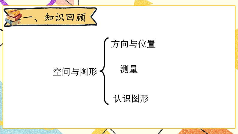 总复习 图形与几何(1)第4课时 课件+教案02