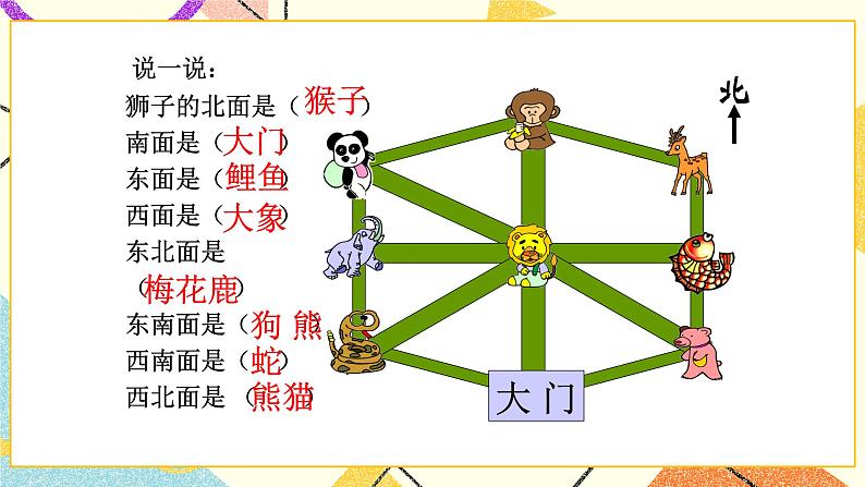 总复习 图形与几何(1)第4课时 课件+教案04