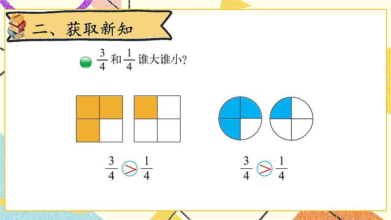 六 认识分数 比大小 第5课时 课件(送教案)04