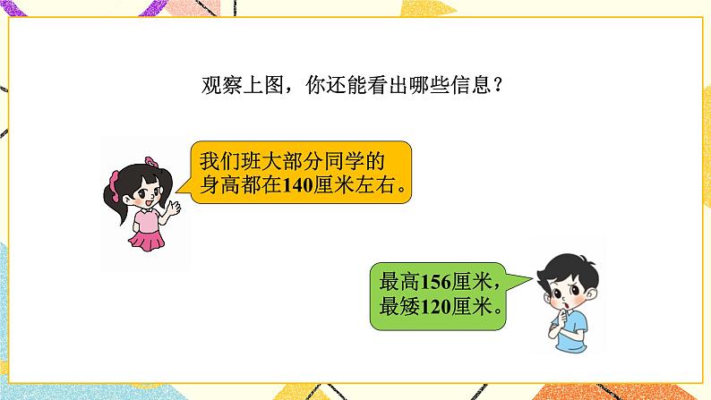 第2课时 快乐成长课件第6页